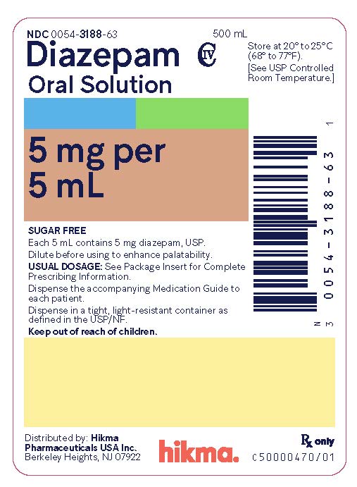 Diazepam